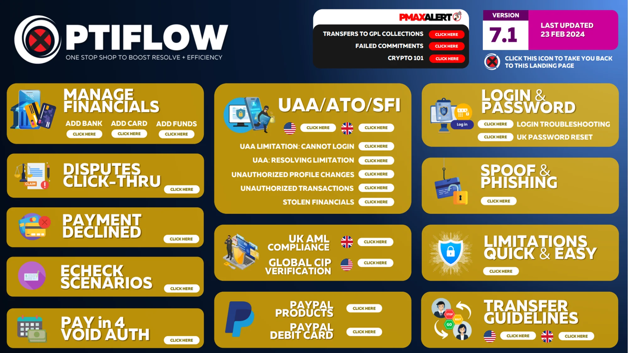 Optiflow Interface